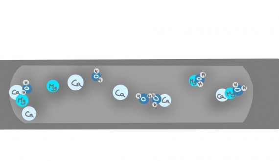 Anlage FIltwater