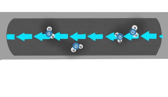 Anlage Filtwater